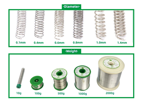 Lead-free tin wire diameter specification.jpg