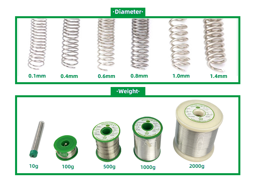 Lead-free tin wire diameter specification