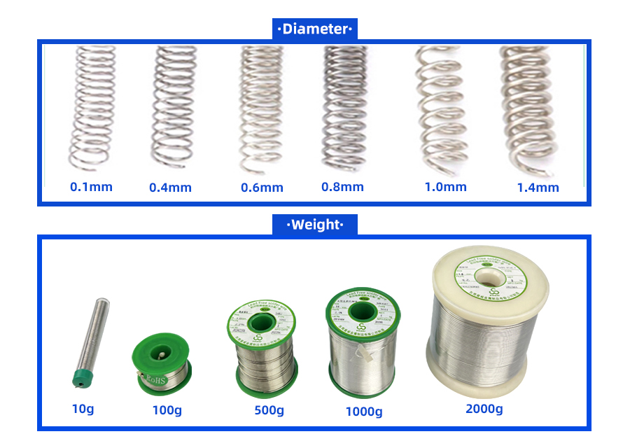 There are lead-tin wire diameter specifications