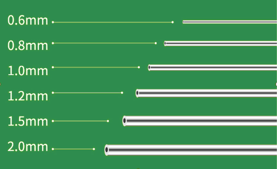 Solder wire diameter diagram