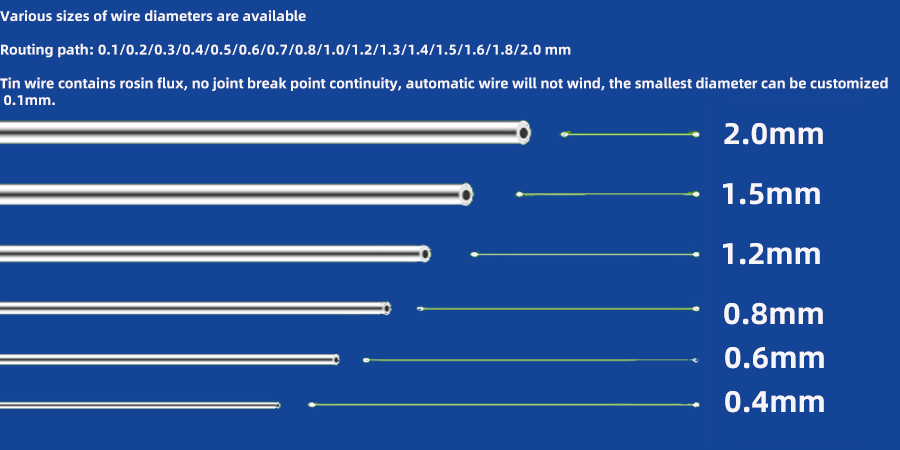 Wire diameter specification