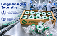 //imrorwxhmnnqlj5p-static.micyjz.com/cloud/pqBpjKojllSRplqkmllnjp/ProfessionalSolderWireManufacturer.png